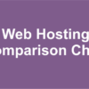 web-hosting-comparisonn